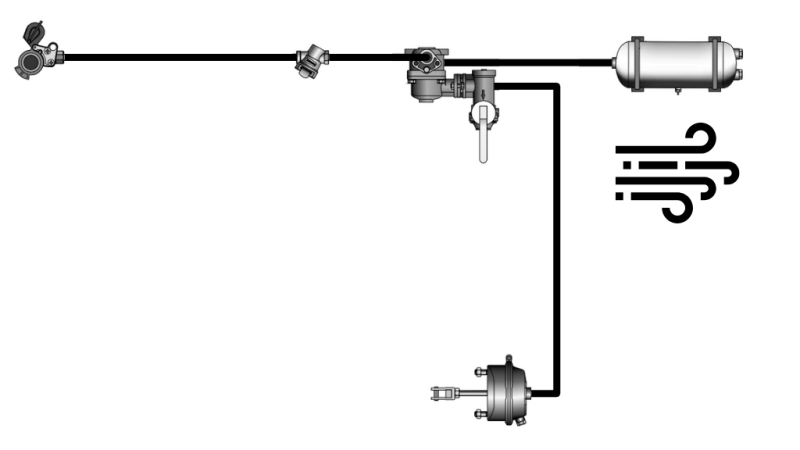 SÆT AF LUFTBREMSER TIL TRAILER KOMPLET ÉT CIRCULÆRT SYSTEM 1 CYLINDER