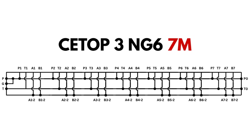 CETOP SOCKEL 3 NG6 7M