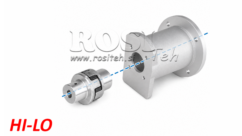 ANSLUTNINGSKIT BENSINMOTOR + HI-LO PUMP 16GPM