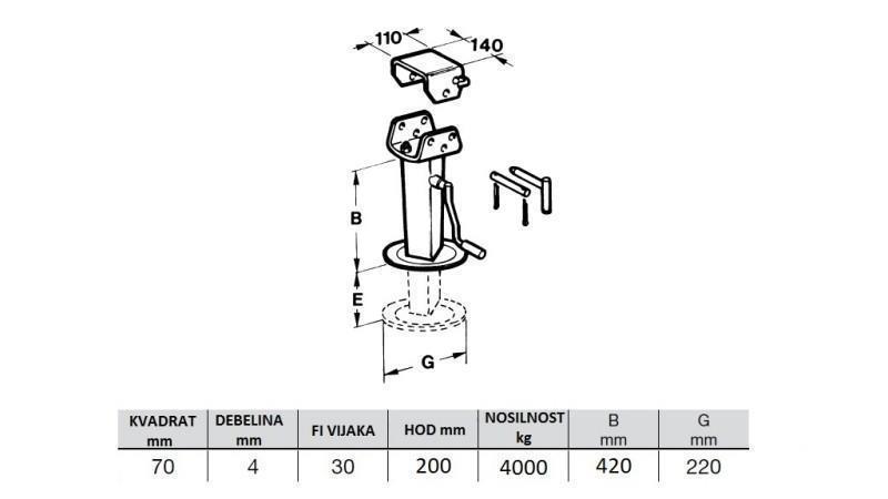 TRÅD STØTTEBEN - FOLDABLE 200MM - 4000KG - dimensioner