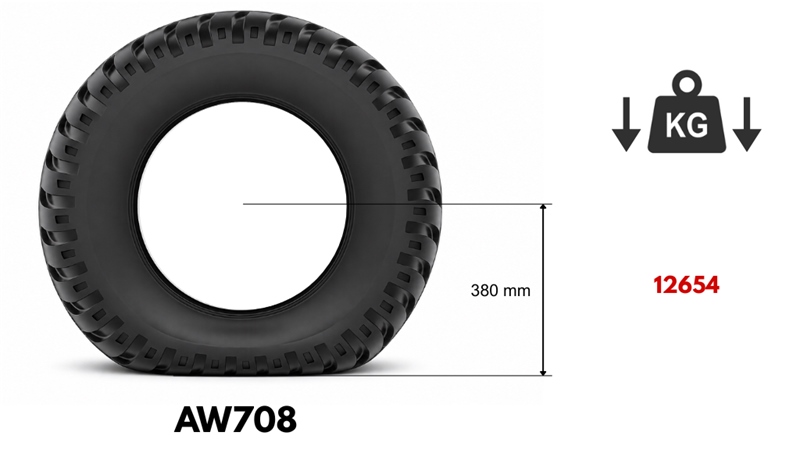 400/60-15,5 ANHÄNGERREIFEN AW708 (14 PR)