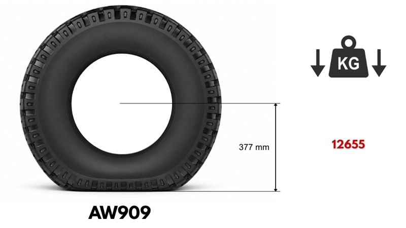 15,0/55-17 ANHÄNGERREIFEN AW909 (14 PR)