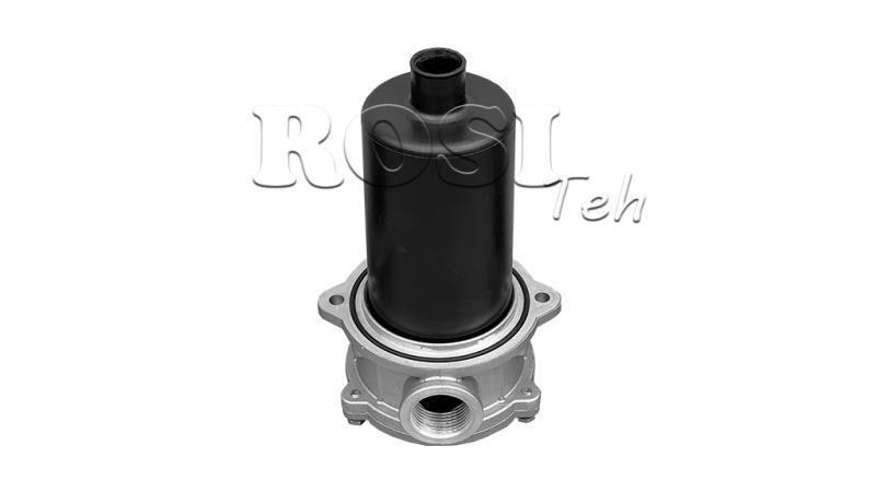 RÜCKFILTER 1- 25u - 100 lit/min