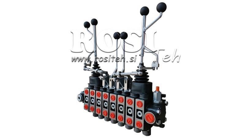 HYDRAULISK VENTIL HIAB 8xPC70 2X EURO JOYSTICK 3 POS