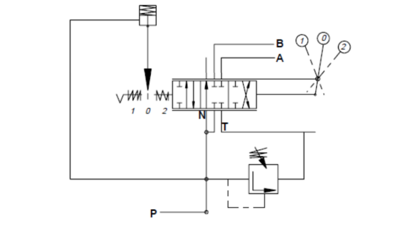 DISTRIBUTEUR FENDEUSE DE BUCHE AUTOMATIQUE-P81