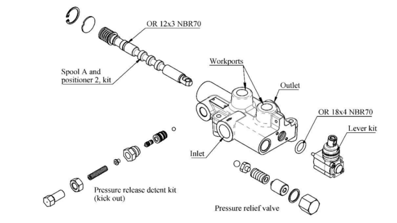 HYDRAULICKÝ VENTIL P81-RS AUTOMATICKÝ PRO ROZDĚLOVAČ - DVOURYCHLOSTNÍ