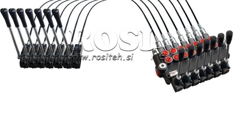 JOYSTICK DOBBELT HÅNDTAG 2,5 m HYDRAULISK VENTIL 7xP40 liter.