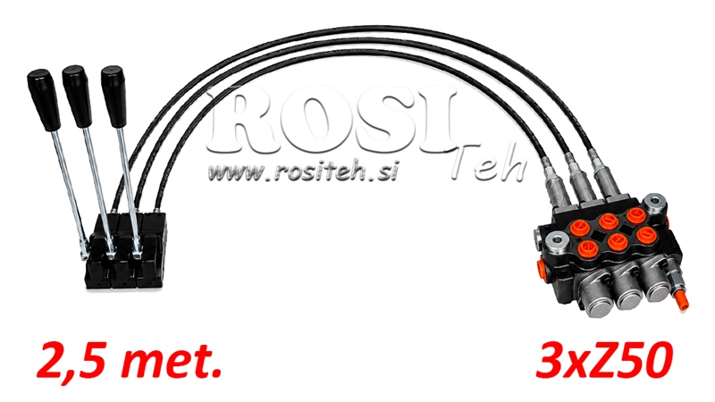 KIT 3xZ80 + JOYSTICK 1 POSITION L2500