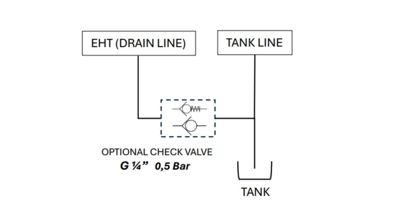 SUHTEELLINEN OHJAUSVENTTIILI TRAKTORIN ETUKUORMAAJAAN - LOAD SENSING LVM92 EHP
