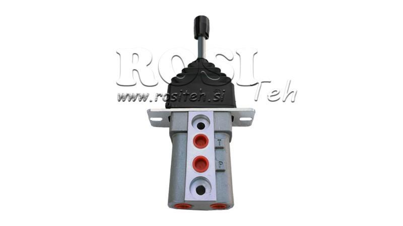 HYDRAULIKJOYSTICK OHNE SPERRUNG