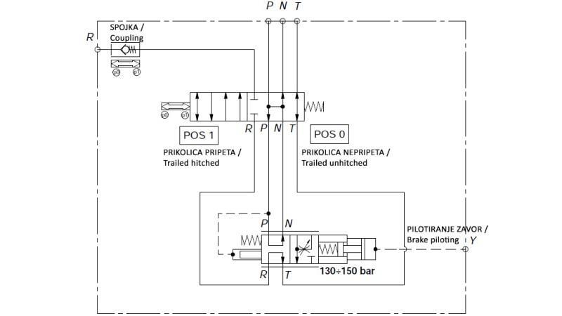 HYDRAULISK PROPORTIONAL TRAKTOR BREMSVENTIL - OLIESYSTEM