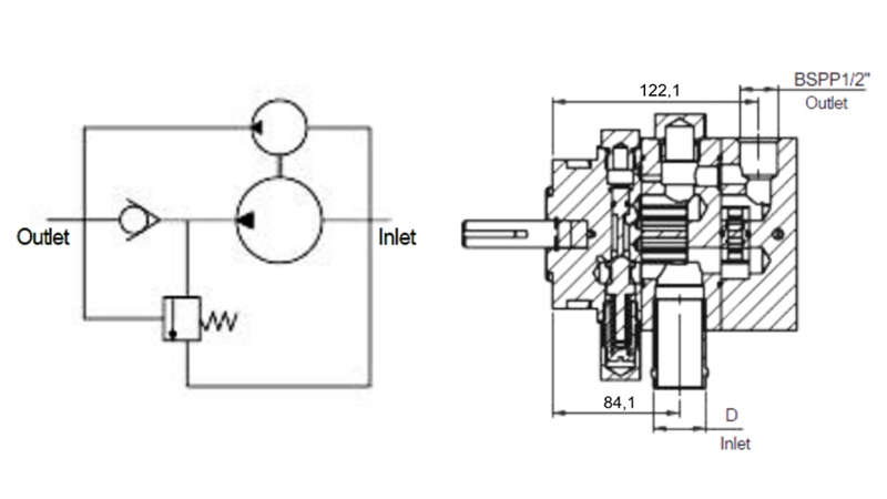 HYDRAULISCHE HI-LO PUMPE 16GPM 12,9 ccm + 4,1 ccm - rechts