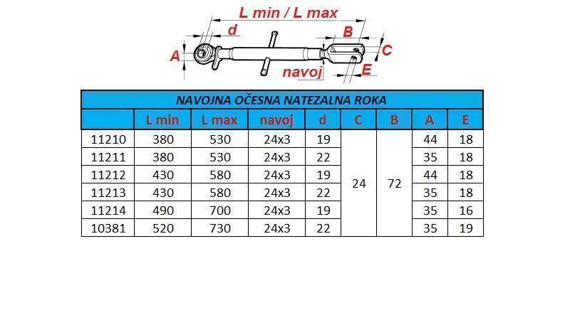 TRÅDØJE TRÆKARM 380/530/19