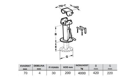 TRÅD STØTTEBEN - FOLDABLE 200MM - 4000KG - dimensioner