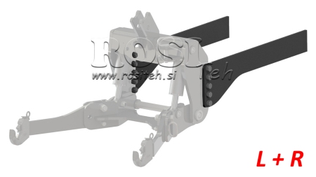 UNIVERSELLE MONTAGEKONSOLE FÜR TRAKTOR-FRONTHYDRAULIK CAT. 2 & CAT. 3 (950 mm)