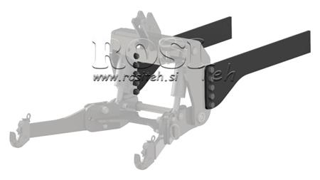 CONSOLE DE MONTAGE UNIVERSELLE POUR HYDRAULIQUE AVANT DE TRACTEUR CAT. 2 & CAT. 3 (950 mm)