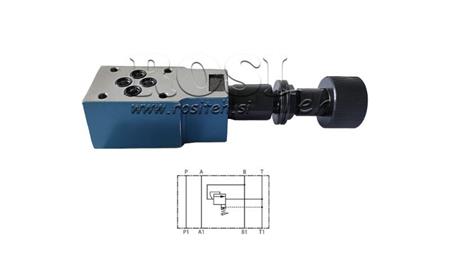SIKKERHEDSVENTIL CETOP 3 (B) 15-315 BAR