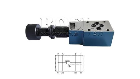 SICHERHEITSVENIL CETOP 3 (P) 15-315 BAR