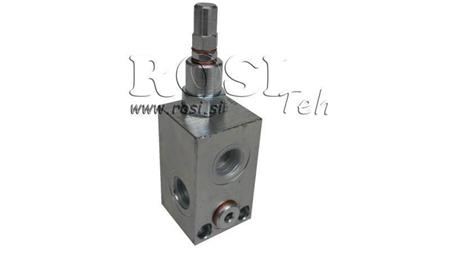 HYDRAULISK TRYKREGULATOR VMP 3/4 20-260 BAR