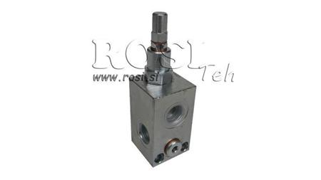 HYDRAULISK TRYKREGULATOR VMP 3/8 100-350 BAR