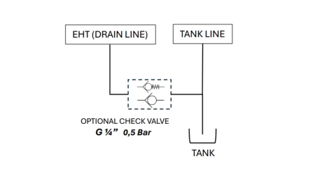 SUHTEELLINEN OHJAUSVENTTIILI TRAKTORIN ETUKUORMAAJAAN - LOAD SENSING LVM92 EHP