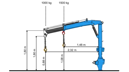 TRACTOR DRIEPUNTSKRAAN – HYDRAULISCHE HEFARM 1200 KG