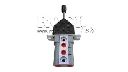 HYDRAULIKJOYSTICK OHNE SPERRUNG