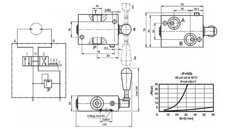 MANUELLER VENTIL FÜR HYDROMOTOR MP-MR-MH OFFENES ZENTRUM - 50lit