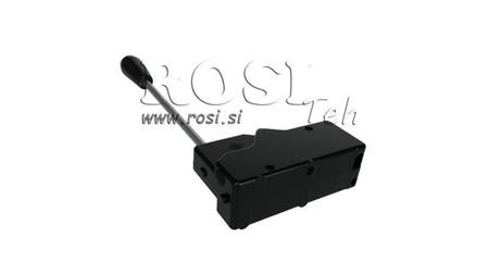 JOYSTICK 1 POSITION FÜR GABELWINDEN