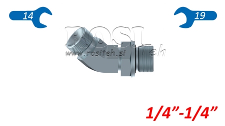HYDRAULISK FORBINDESTYKKE NZ