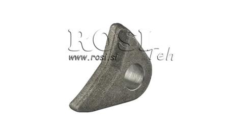 SVEJSEBESLAG TIL EURO-RAMME