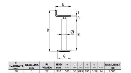 TRÅD STØTTEBEN (HØJDE 675mm - SLAG 310mm) - 1.000KG