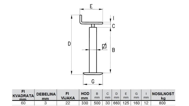 SKRUETILBAGESTØT (HØJDE 660mm - SLAG 330mm) - 800KG