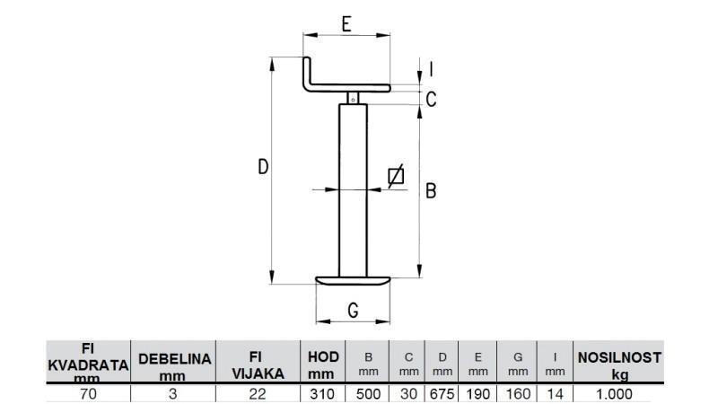 TRÅD STØTTEBEN (HØJDE 675mm - SLAG 310mm) - 1.000KG