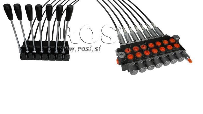 KIT 7xP40 JOYSTICK 1 POSITION L2000