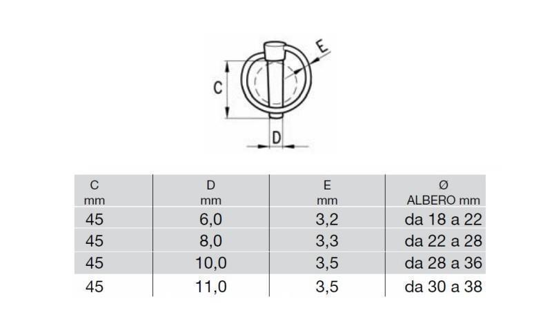 SIKKERHEDSRUND KLIP 6 mm (10 STK) - dimensioner