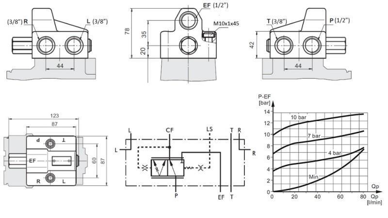 HYDRAULIK PRIORITÄTSVENTIL FÜR LENKHAUPT PRD80/4
