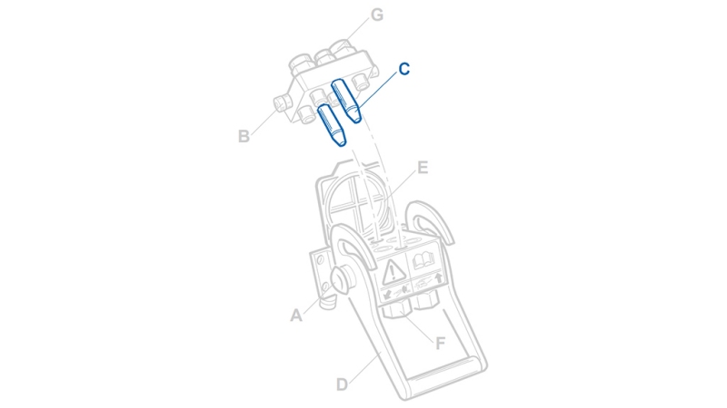 FÜHRUNGEN FÜR MULTI-FASTER MOBILER TEIL