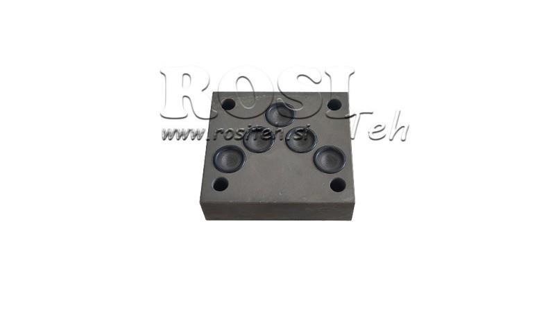 GESCHLOSSENE BASIS CETOP5