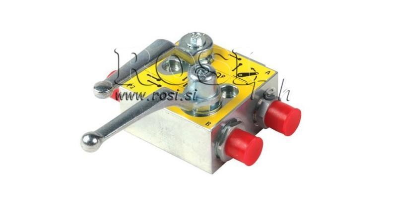 HYDRAULISK VENTIL TIL FORFRA HYDRAULIK - LÆSSE C000FTV