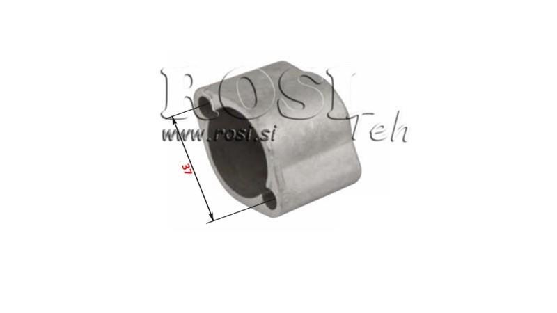 VENTILLOCK MELLANLÄGG