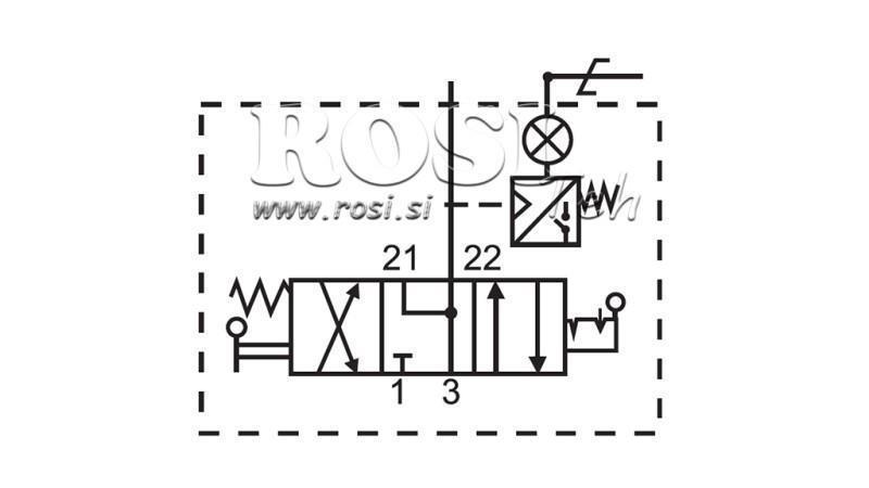 Schéma 3 VOIES JOYSTICK PNEUMATIQUE