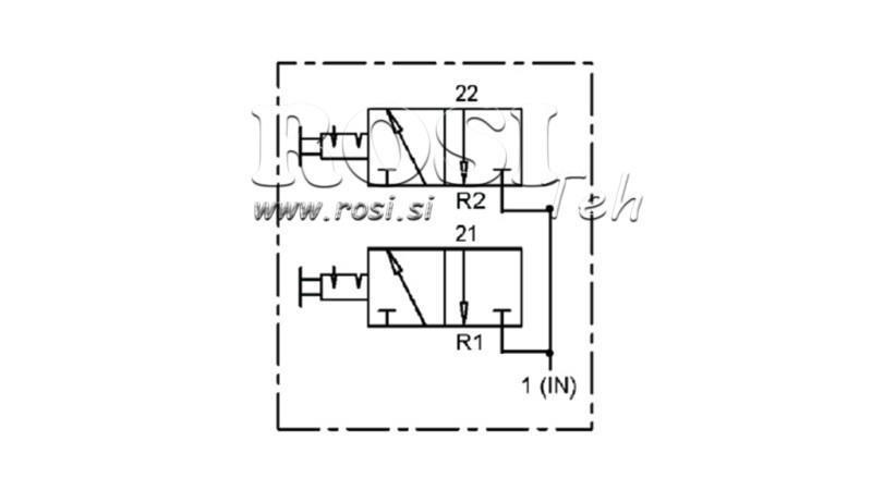 Diagram 2 VEJ PNEUMATISK KONTROLLER