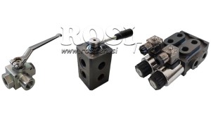 AFSKRIVNINGSVENTILER-OG-PASSAGEVENTILER