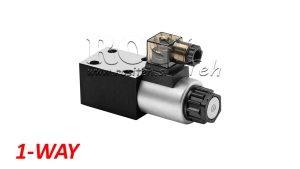 CETOP-3-EINFACHWIRKEND-4/2