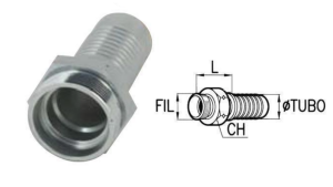 KONTAKTER-FULLA-HANE