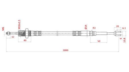 KUDOS L=3000 - haarukat