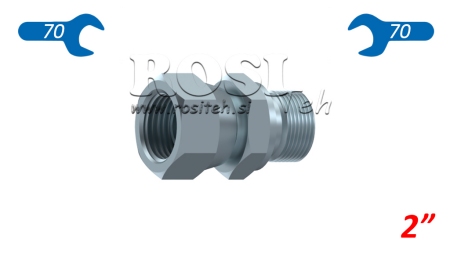 HIDRAVLIČNI PRIKLJUČEK FITING NZ