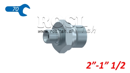 HYDRAULIKREDUZIER BSP 2 -11/2