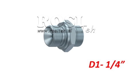HYDRAULISCHER ANSCHLUSS NZ